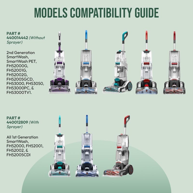 Selgo Upgraded Replacement Front Floor Nozzle and Sprayer Assembly for Hoover - Works for all 1st Generation Smartwash Models - OEM # 440012809 (With Sprayer) - Image 3